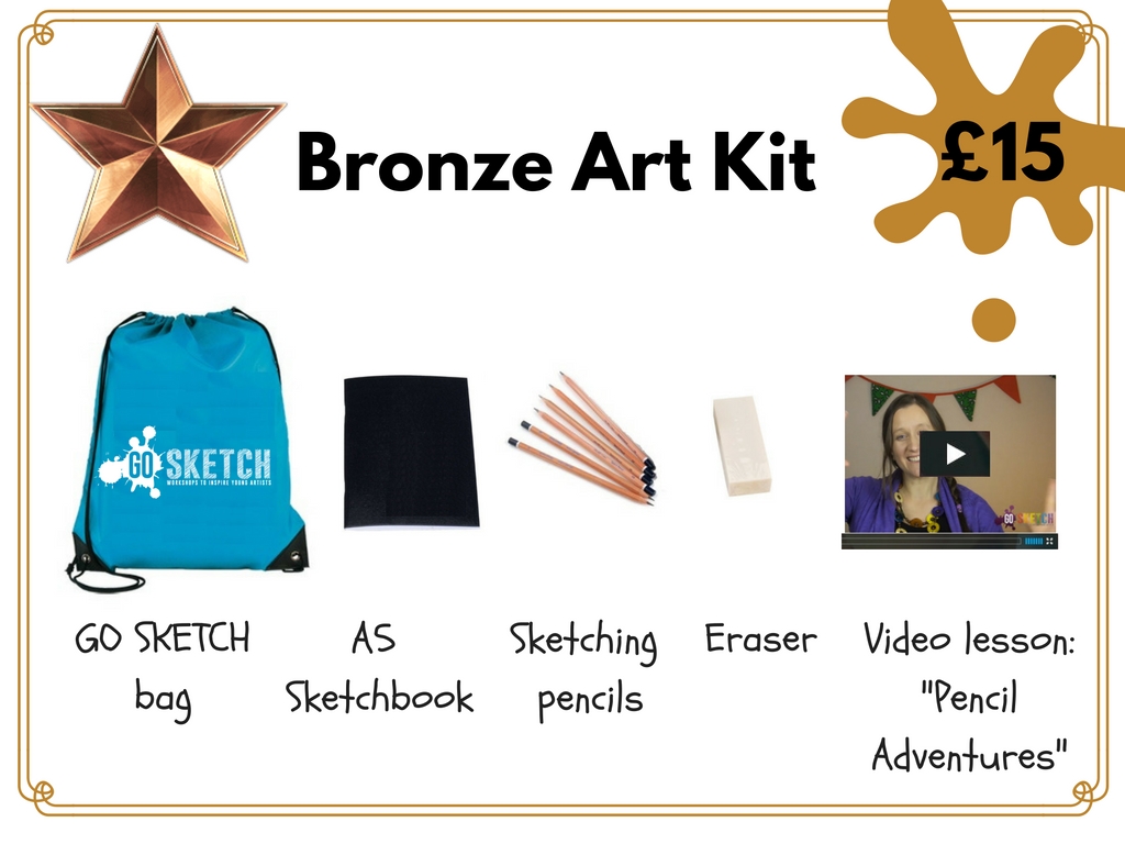 Art Kits for your arty child