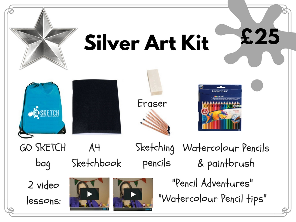 Gift voucher for art tuition 