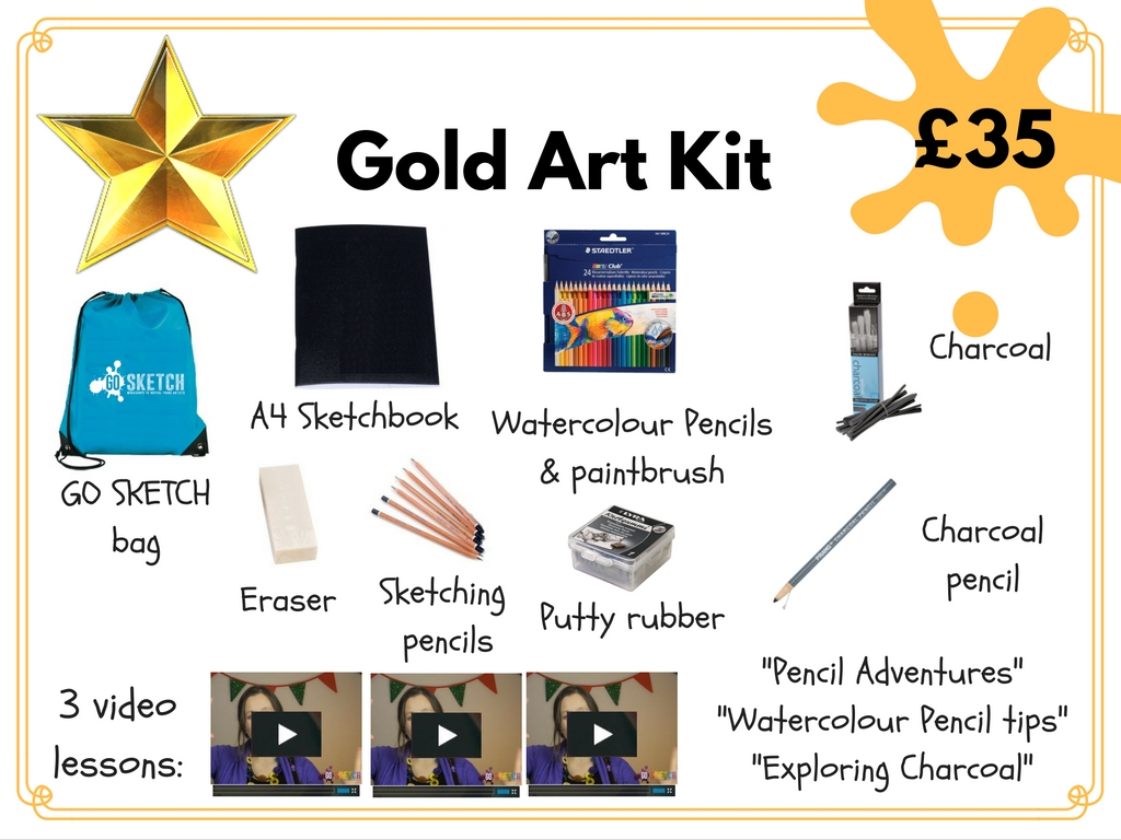 Gift voucher for art tuition 